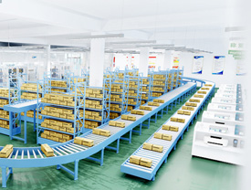 自动化分拣系统